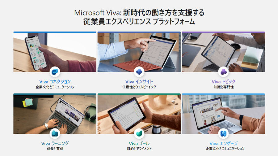 「Microsoft Viva」のサービスラインアップ(2022年8月30日時点)