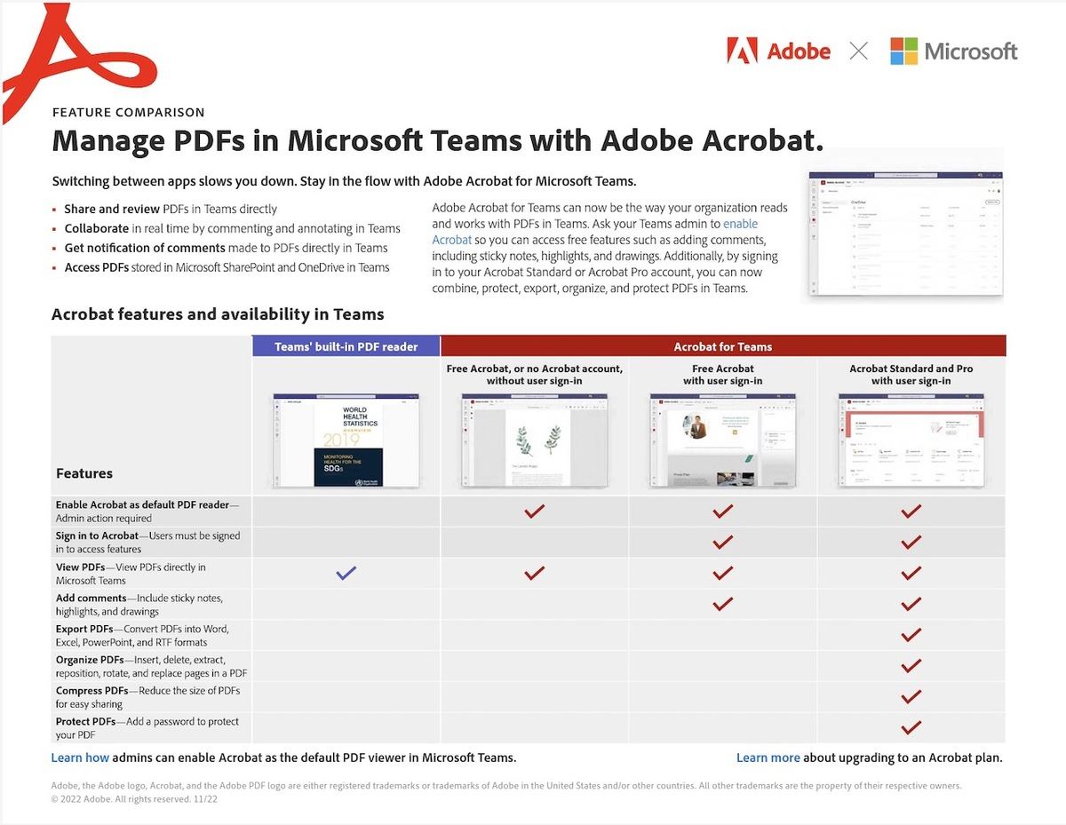 Microsoft TeamsへのAdobe Actobatの統合